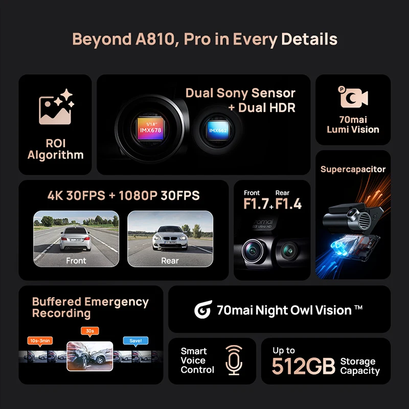 Cámara para Auto 70mai A810S 4K HDR GPS ADAS con Grabación Automática, Detección de Movimiento de Doble Canal, Soporte 4G LTE, DVR para Auto, Versión Global 70mai A810S