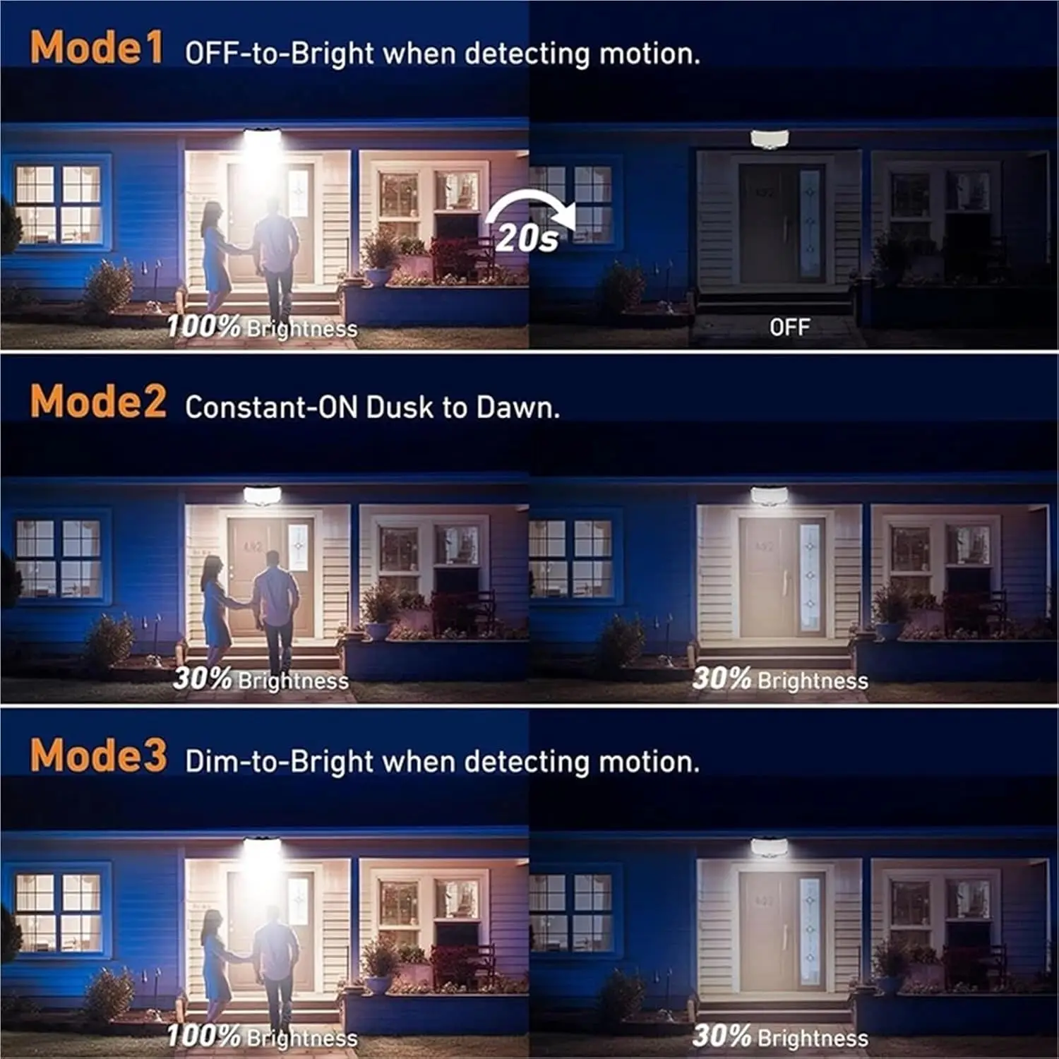Luz Solar para exteriores, Sensor de movimiento superbrillante, fuerte potencia, 234LED, lámpara de pared para jardín, IP65, resistente al agua, 3 modos de trabajo