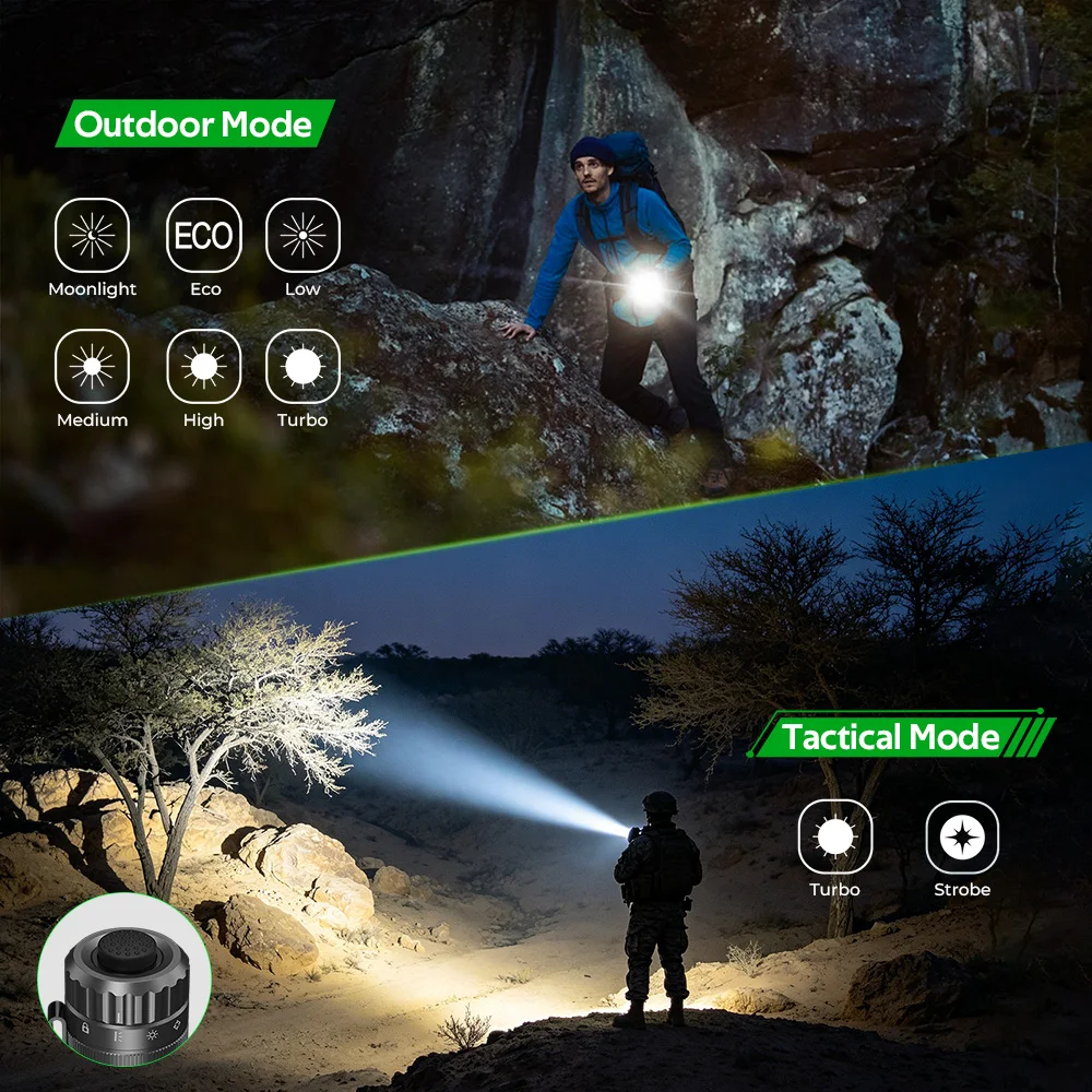 Linterna Táctica LED Wurkkos T1 5500Lm 4 Modos de Iluminación con Clip para Bolígrafo, Resistente al Agua, Recargable por USB, Luz Portátil de Alta Potencia