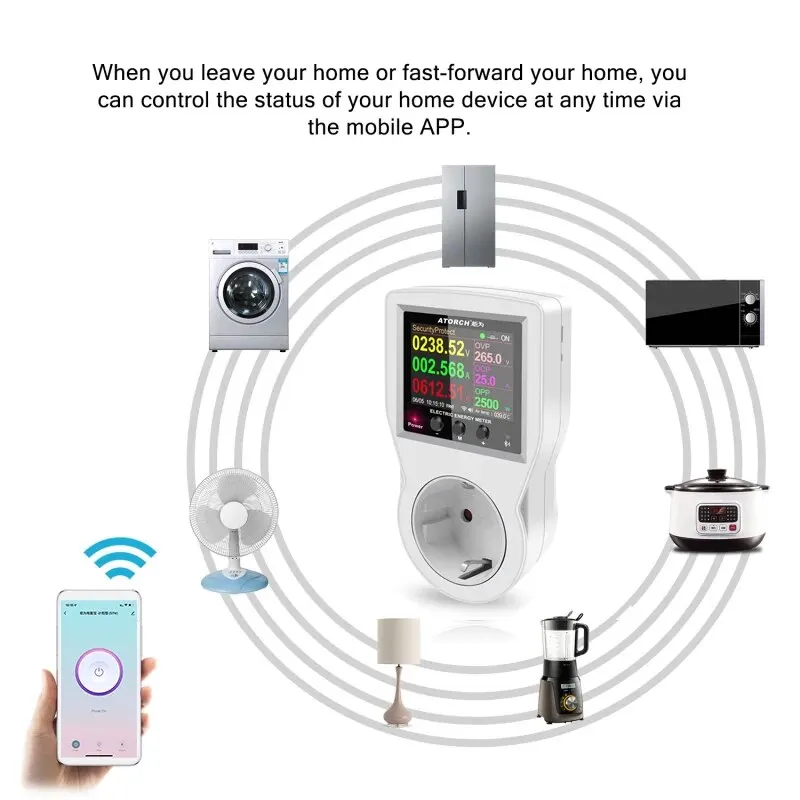 AC85-265V 16A Tuya WIFI enchufe inteligente vatímetro Digital consumo de electricidad energía Kwh con interruptor medidor de energía