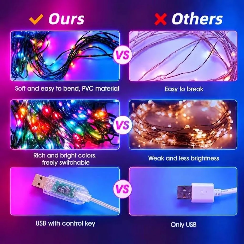    Guirnalda de luces navideñas de 2,1 M, lámpara con Control remoto por aplicación Bluetooth, guirnalda USB para dormitorio, decoración navideña de Año Nuevo