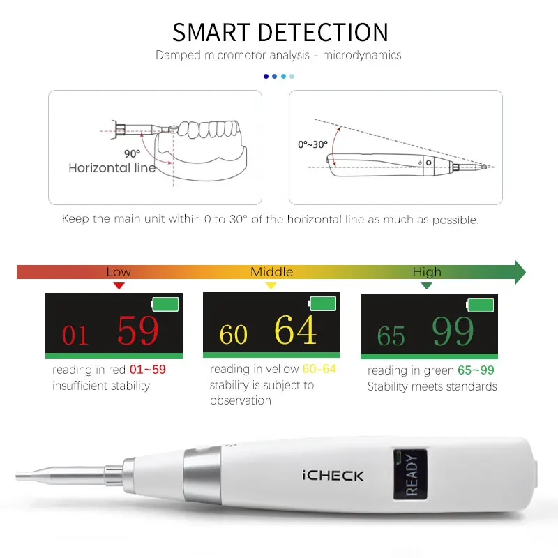 JUMTOP-Monitor de implante Dental, dispositivo de medición de estabilidad de implante Oral, herramientas de detección de odontología