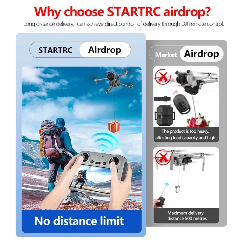 Sistema de lanzamiento de carga Airdrop mejorado de 12KM para DJI Air 3S, accesorios para drones, dispositivo de transporte de carga para DJI Air 3