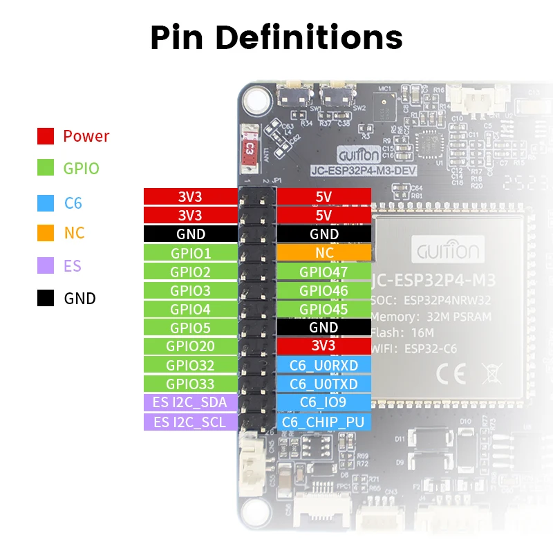 Placa de desarrollo ESP32-P4+ESP32-C6 Placa Xiaozhi |   Placa central IoT de alto rendimiento RISC-V