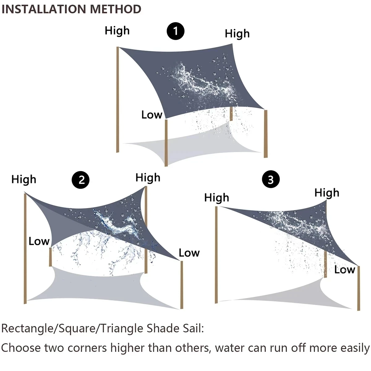 Parasol grande impermeable de 6x4m, protección contra el sol, dosel para exteriores, jardín, Patio, piscina, toldo de vela, sombra de Camping