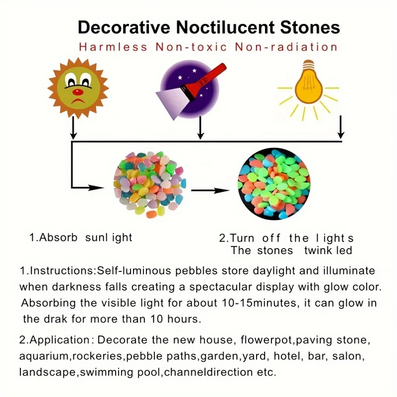 100/500 Uds. De guijarros que brillan en la oscuridad, piedras luminosas de resina para paisaje, caminos de jardín, plantas en macetas, parques, decoración de acuario,