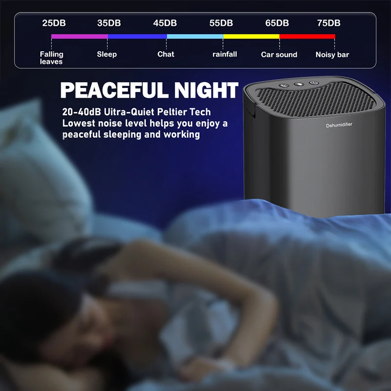 Deshumidificador de aire portátil, máquina absorbente de humedad silenciosa, secador de aire para el hogar, dormitorio, oficina, cocina, desodorante, enchufe UE/EE. UU.