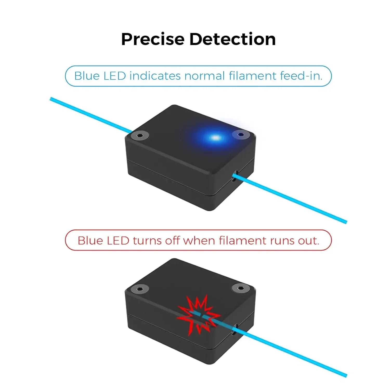 Creality Ender-3 V3 KE/SE Sensor Detector de salida de filamento Kit de mecanismo inteligente automático para impresora 3D piezas 3V3 KE/SE