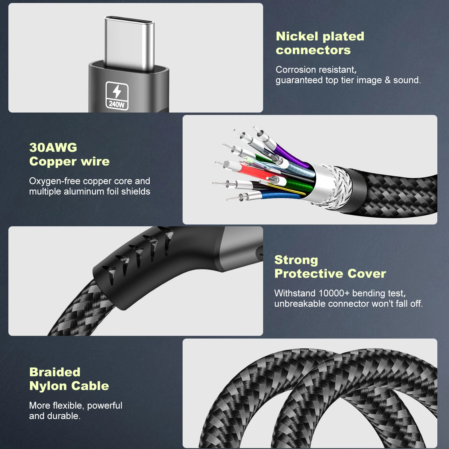 Cable de extensión tipo C 8K, extensor de Cable de carga rápida macho a hembra, USB C 4, vídeo UHD, 40Gbps, 240W, PD3.1 con Thunderbolt 4/3