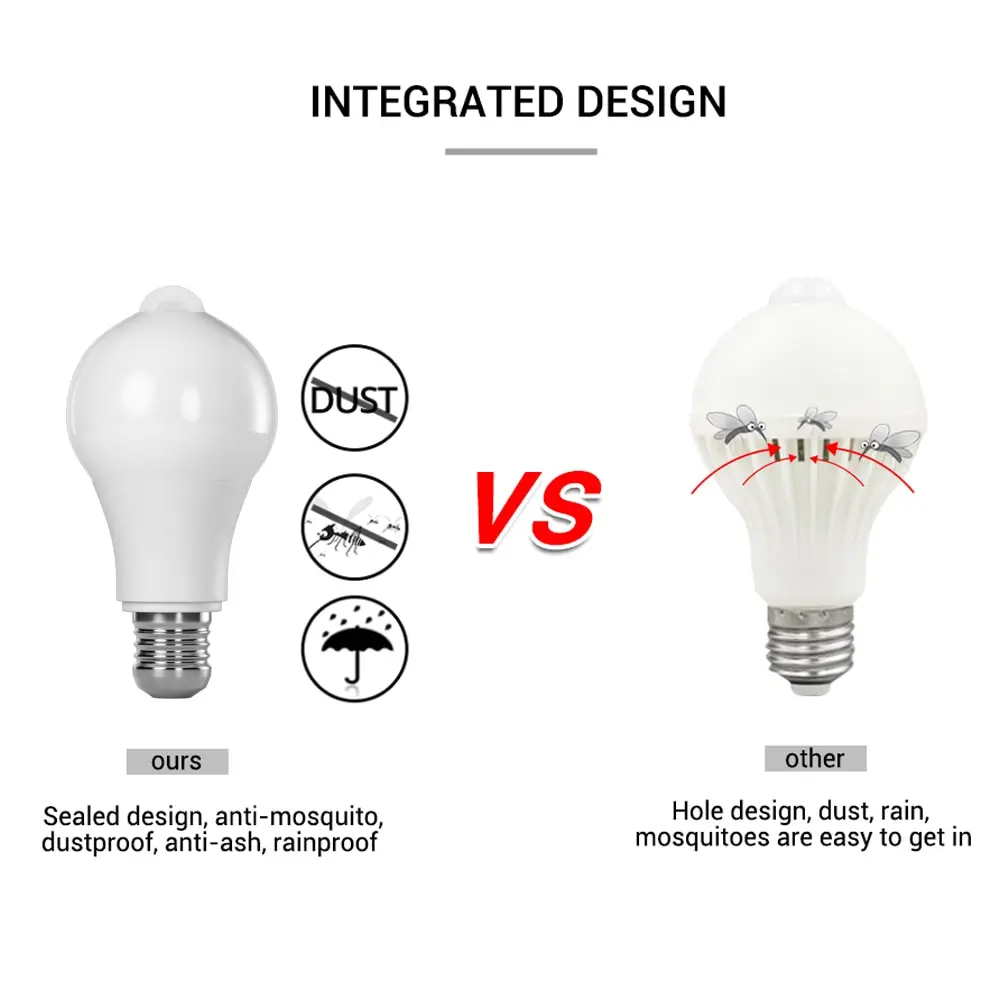Bombilla LED con Sensor de movimiento PIR E27, inducción infrarroja humana inteligente, luz blanca cálida, interruptor automático