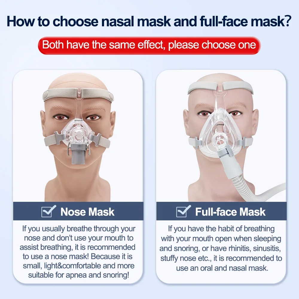Mascarilla nasal CPAP Yuwell YN02 con arnés y almohadillas de gel de silicona, mascarilla para apnea del sueño y para reducir los ronquidos, compatible con máquinas CPAP automáticas, para uso doméstico y en viajes.