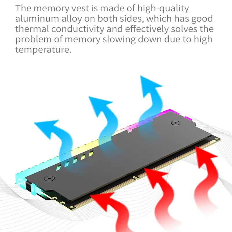 Disipador de calor de memoria de PC RM-1 Chaleco de enfriamiento de RAM 5V-3PIN ARGB RAM Disipador de calor Aura Sync para memoria de computadora de escritorio DDR3 DDR4 DDR5 DDR2