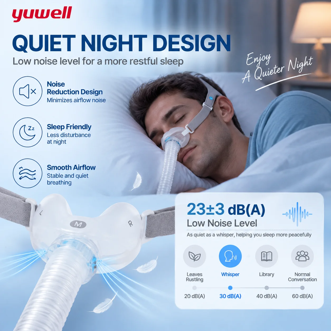 Yuwell YN-06: máscara nasal para CPAP con cojín de silicona suave, diseñada para tratar la apnea del sueño, con un diseño silencioso, tubo de 22 mm y arnés cómodo para el reemplazo.