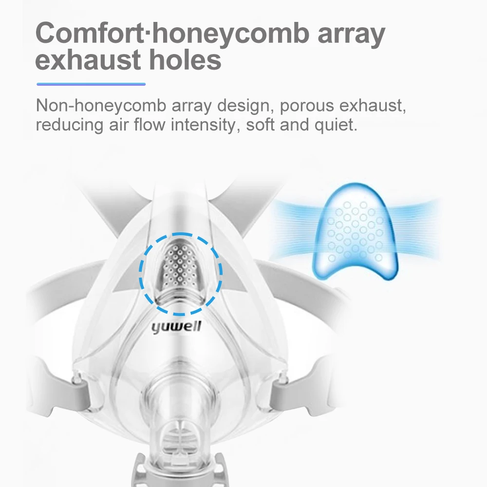 Yuwell YF-01 Máscaras Cpap Máscara completa de Apnea del sueño Boca y máscara completa con tocados para máquinas Cpap Bipap para Apnea del sueño
