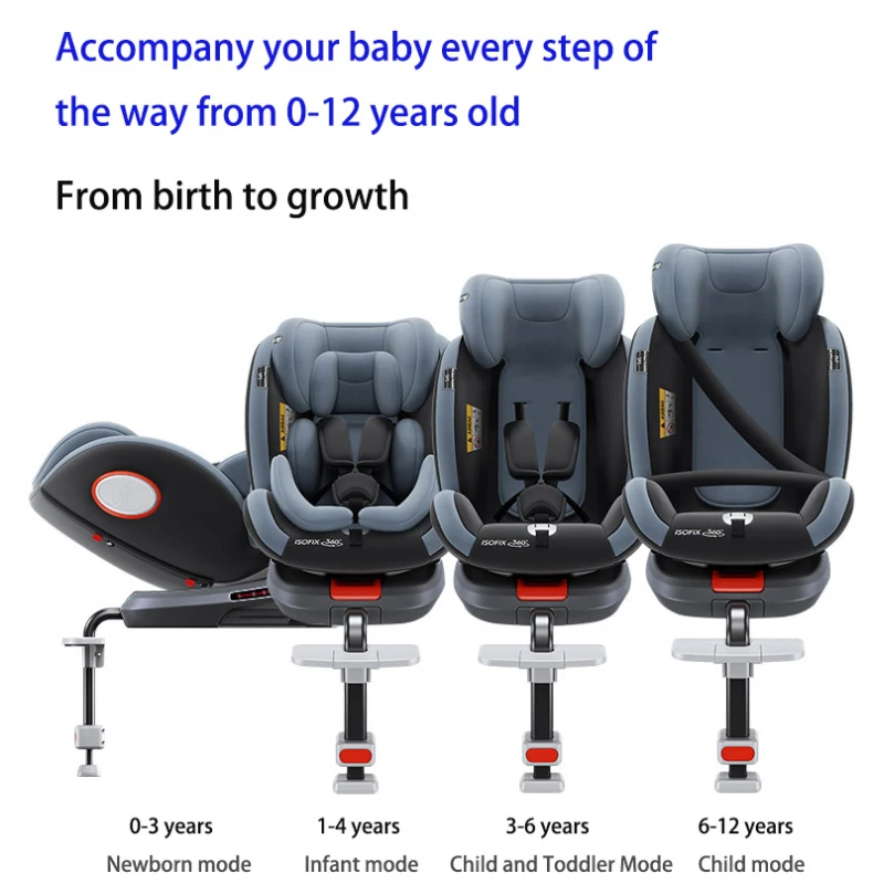 R129 I-Size 360 °   Asiento de coche giratorio para bebé, silla de seguridad ISOFIX para bebés y niños pequeños de 40-150 cm, orientación hacia atrás y hacia adelante, giro con una sola mano, reclinación ajustable, protección contra impactos laterales, inserto para recién nacidos, asiento de coche de viaje para niños