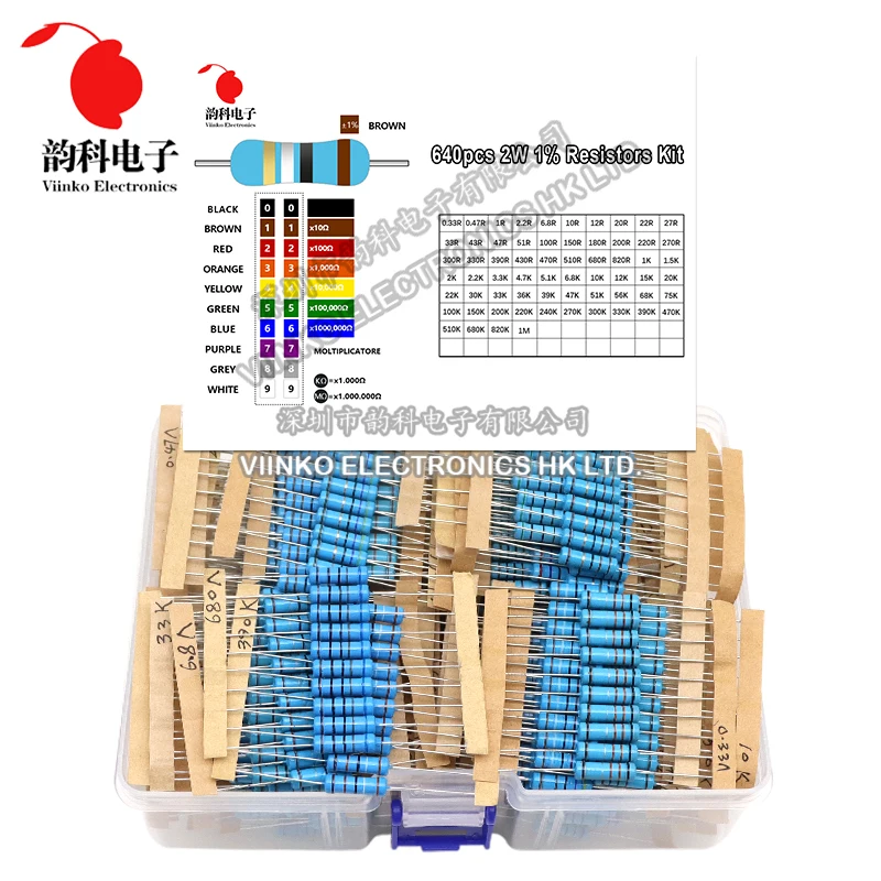 Kit de resistencias de película metálica de 640 piezas 2W 1% 0.33R - 1M ohm 64ValuesX10pcs Paquete surtido de resistencias