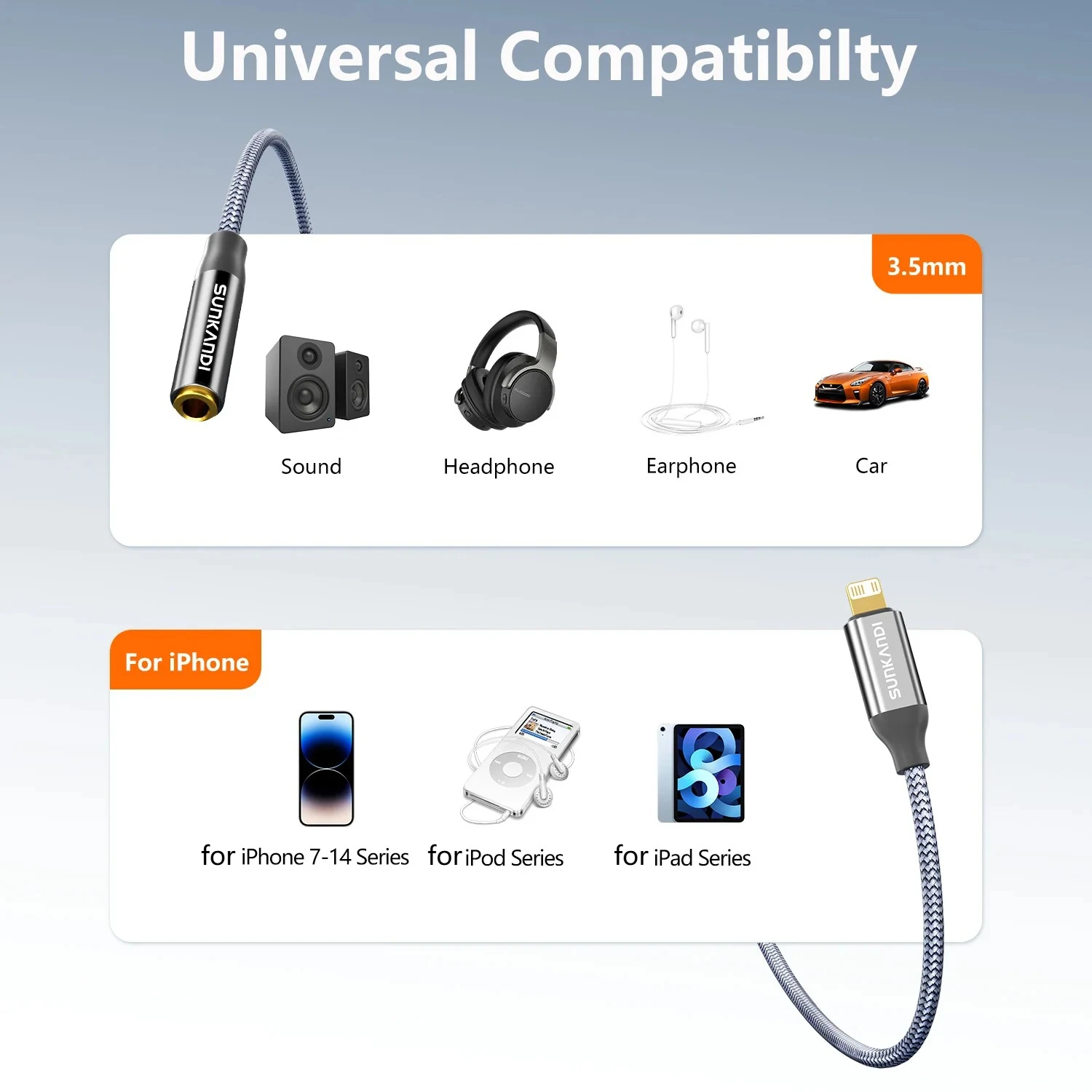 Adaptador SUNKANDI Lightning a Conector de Auriculares de 3.5 mm para iPhone, Adaptador con Chip DAC, Cable de Audio para iPhone 14 13 12 11 X XS 8 7