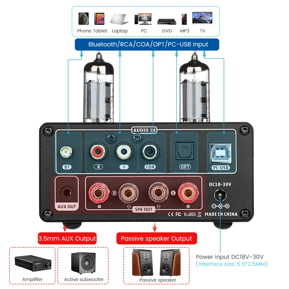 AIYIMA-Amplificador DE tubo de vacío T9, HiFi, Bluetooth 5,0, USB, DAC, estéreo, coaxial, OPT, VU, medidor, altavoz