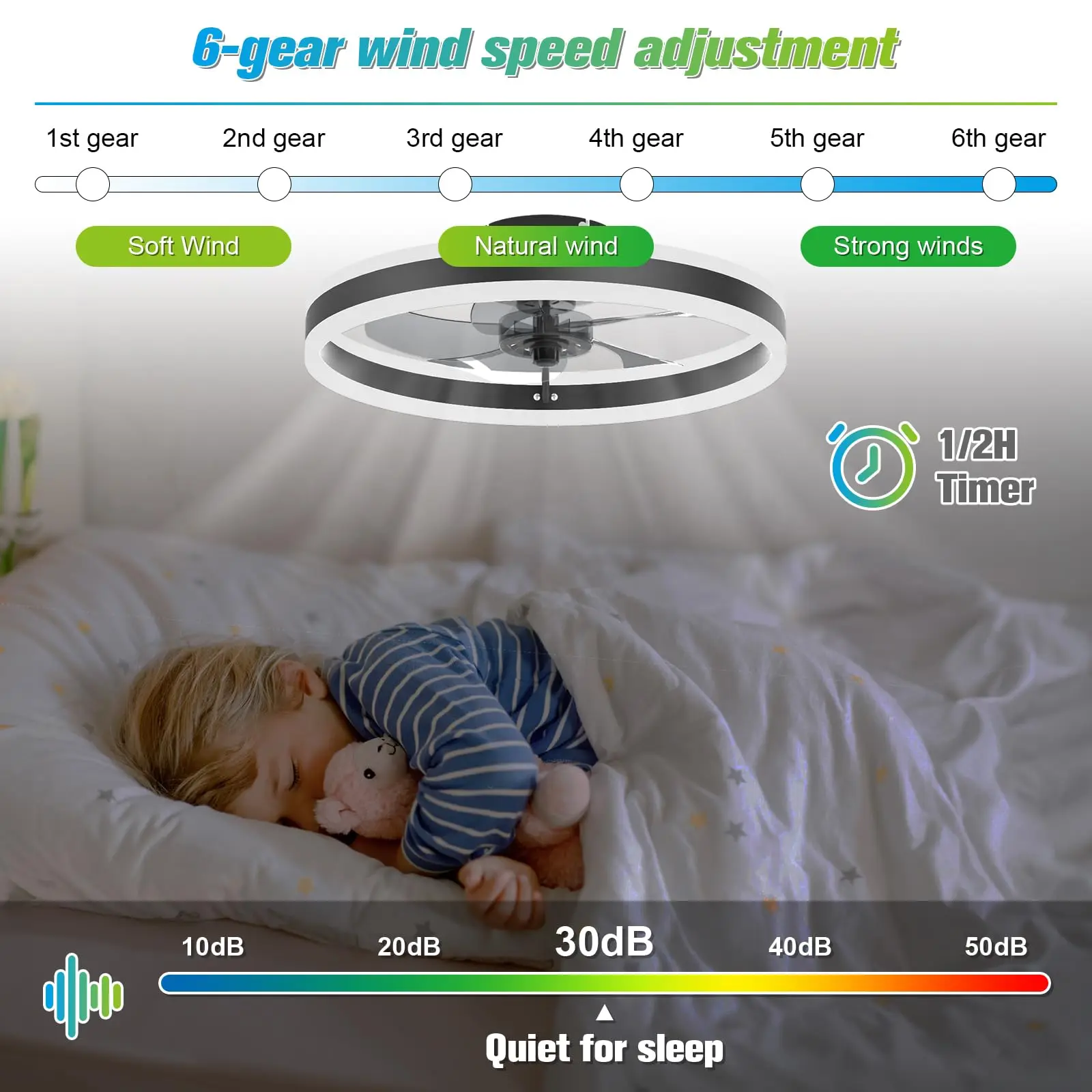 Ventilador de techo moderno (con iluminación) Ventilador de techo LED silencioso regulable (con control remoto) para dormitorio, estudio, comedor,