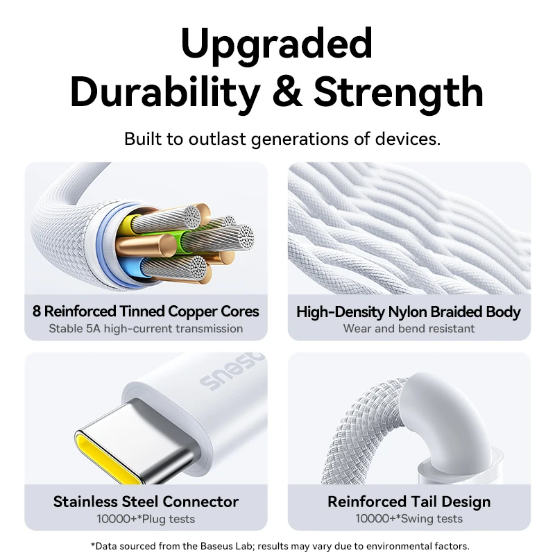 Cable Baseus de 240W tipo C Cable de datos de carga rápida USB-C a USB-C grafeno PD QC rápido para MacBook Pro para iPhone 17 16 Samsung