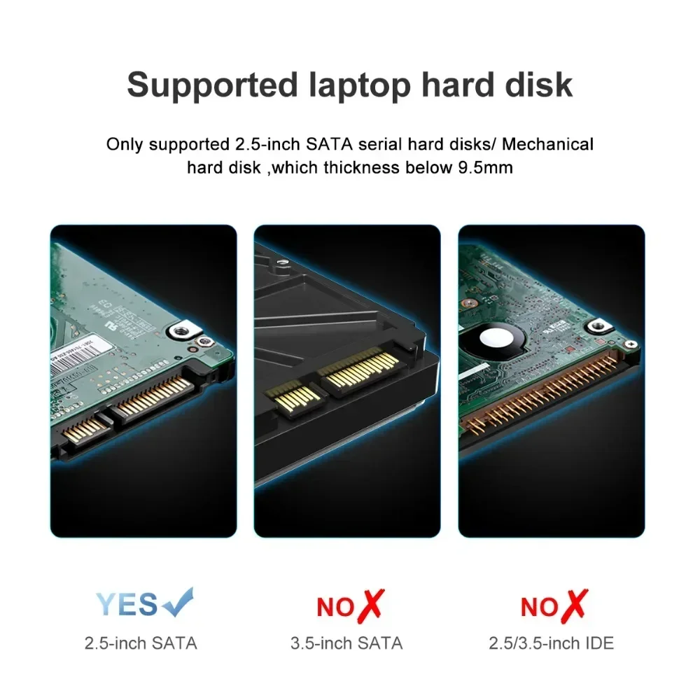 Caja para disco duro externo MAIWO Dual Bay, carcasa HDD SSD de 2,5 pulgadas para matriz de disco duro SATA con 4 funciones RAID, carcasa para PC