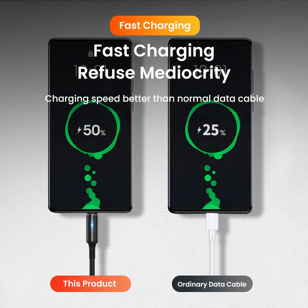Olaf-Cable Micro USB tipo C de carga rápida para iphone, Xiaomi, Huawei, Samsung, cargador portátil de 0,25 M, Cable de datos