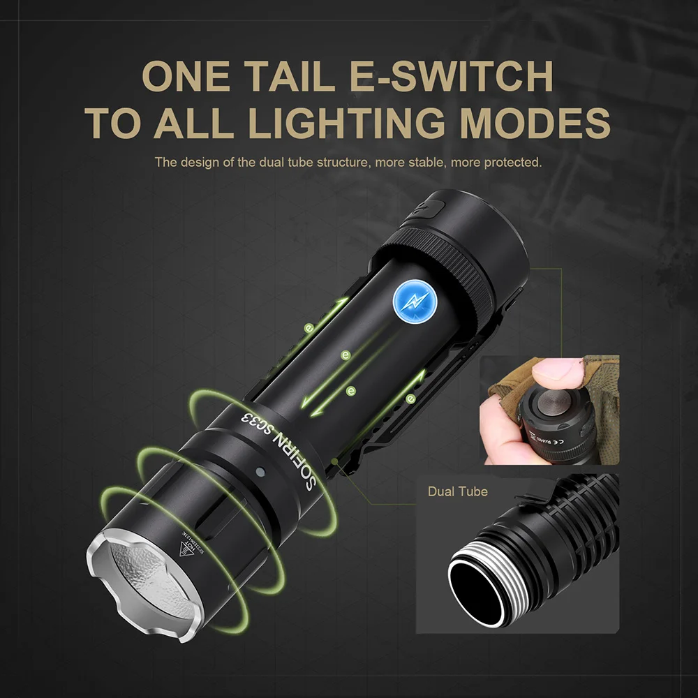 Sofirn SC33 5200 lumen Linterna LED XHP70.3 HI Linterna táctica Potente linterna recargable 21700 USB C con interruptor de cola E iluminación externa, potente linterna para caza, uso policial, defensa personal