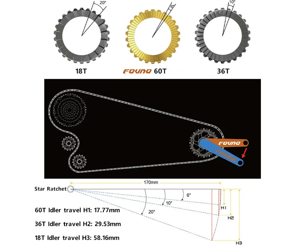 Fovno-Kit de servicio de buje de bicicleta, trinquete de estrella, 60T, trinquete para sistema DT Swiss Patchet, herramienta de reparación de buje libre, acceso de bicicleta