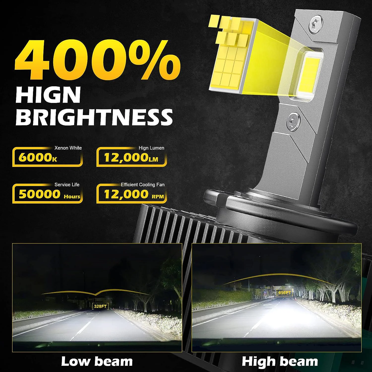Serie D D1S D3S bombillas LED para faros de coche D2R D2S D4R D4S D5S D8S luces Turbo 6000K 70W Kit de conversión HID Plug & Play de lámpara automática