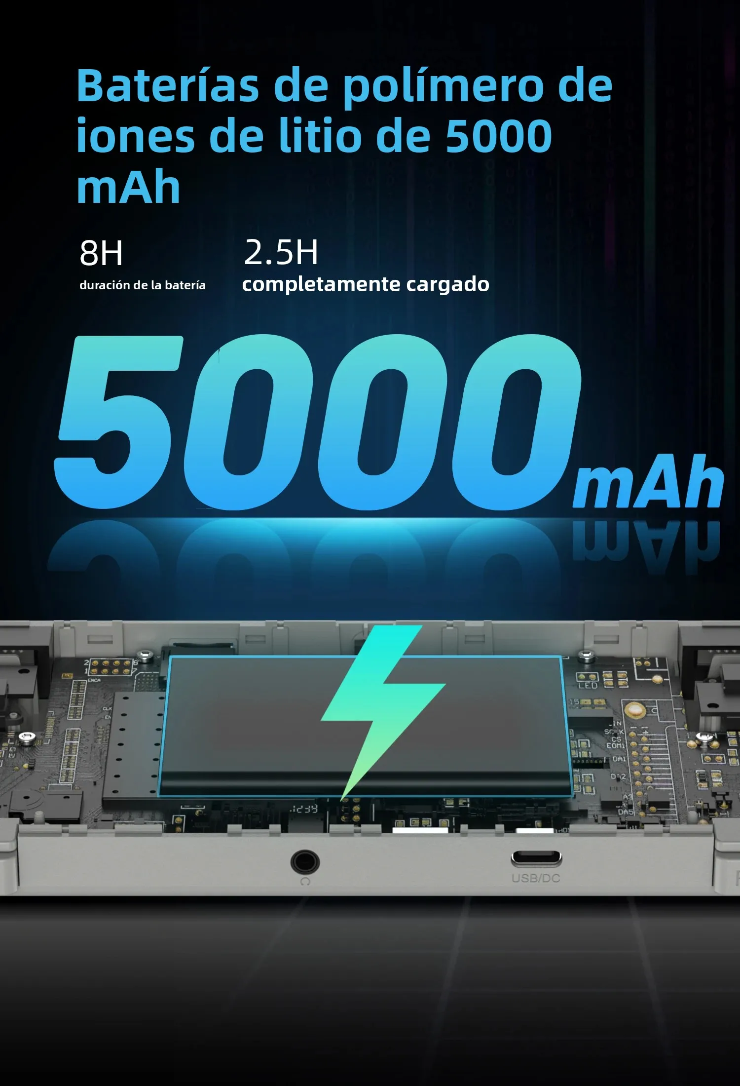 Anbernic RG505 Nueva Consola de Juegos Portátil con Sistema Android 12, Unisoc Tiger T618, Pantalla OLED de 4.95 Pulgadas, Joystick Hall y Actualización OTA