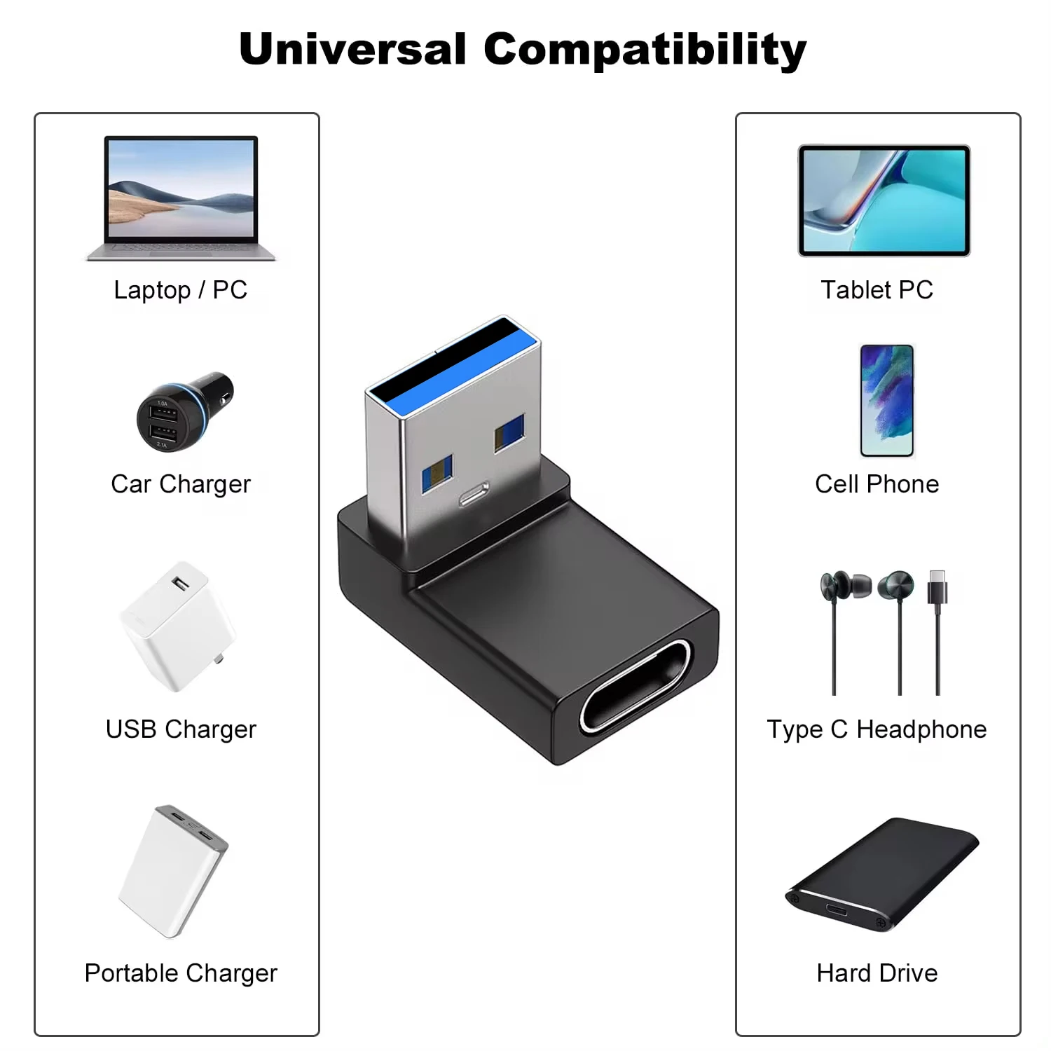 Adaptador USB NNBILI de ángulo recto, ángulo arriba y abajo de 90 grados, conector USB 3,0 macho a hembra tipo C para ordenador portátil, tableta y teléfonos