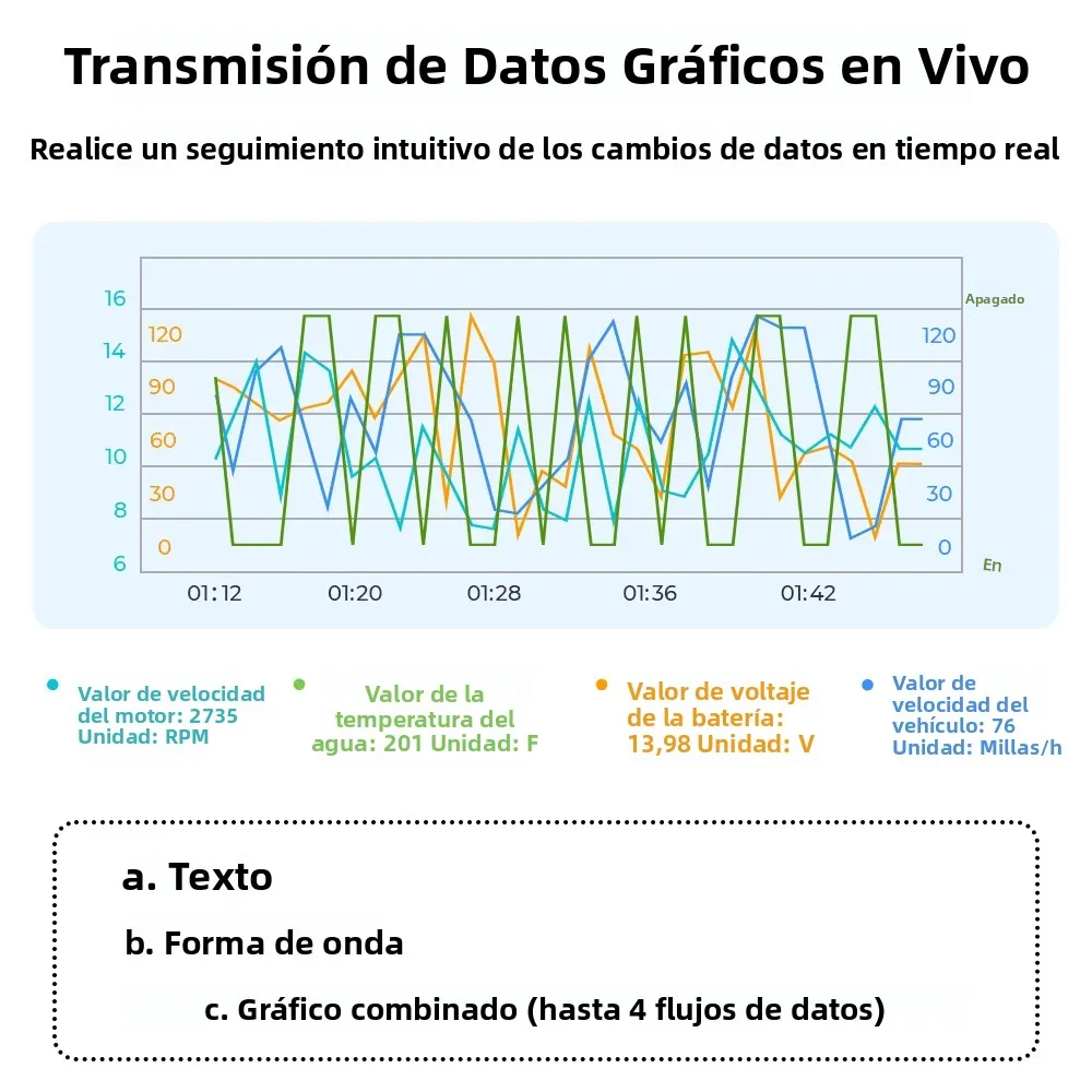 Escáner de Diagnóstico Automotriz TOPDON ArtiDiag500, 4 Sistemas, 6 Funciones de Reinicio, OBD2, Reinicio de SAS/TPMS/BMS/EPB, Herramienta de Diagnóstico para Automóviles, Actualización Gratuita