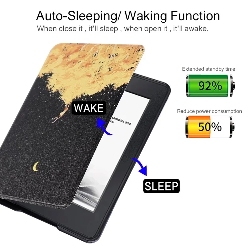 Funda para Kindle Paperwhite de 11. ª generación, Protector de pantalla de 6,8 pulgadas, con correa de mano, para Ebook, Auto Wake Sleep, M2L3EK, M2L4EK, 2021 +