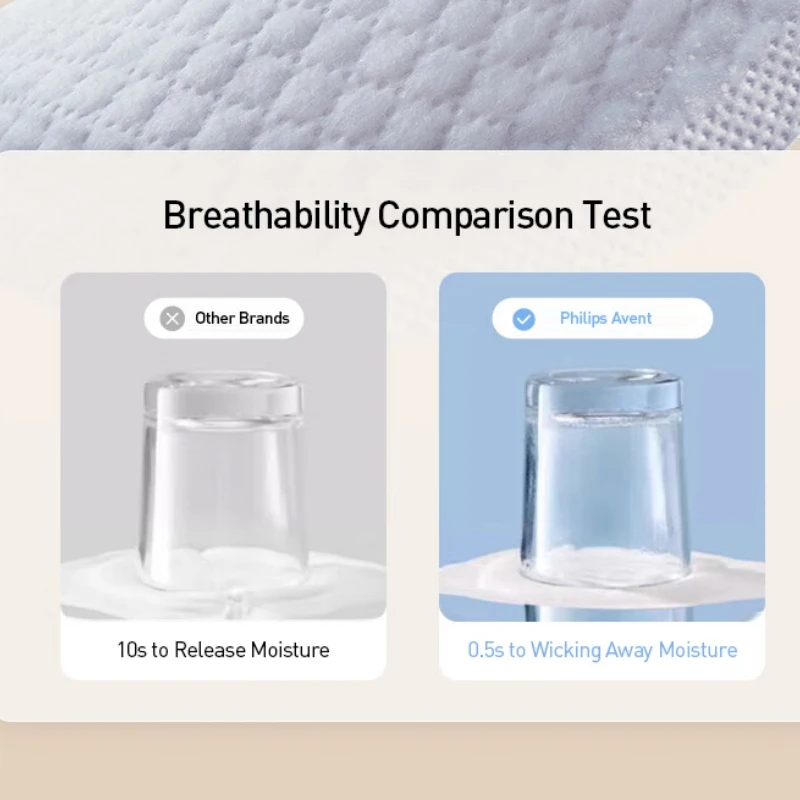 Philips Avent Almohadillas de lactancia desechables Almohadillas de lactancia cómodas 100 piezas