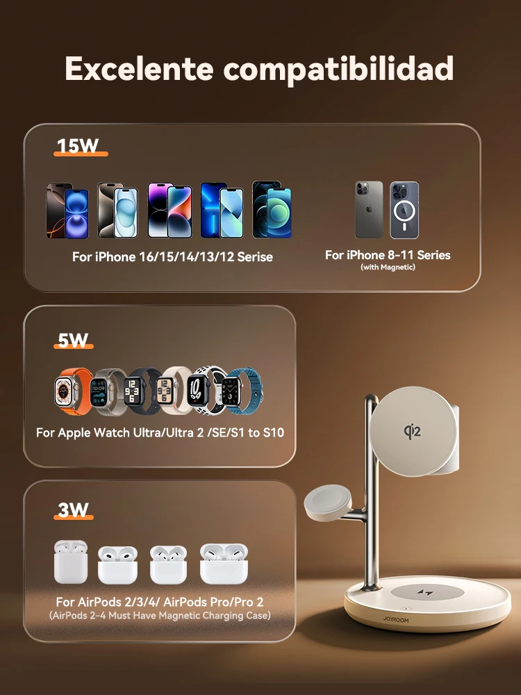 Joyroom Qi2 Estación de carga magnética para Apple Cargador inalámbrico rápido para iPhone 17 16 15 Pro Max para iWatch para AirPods JR-W23