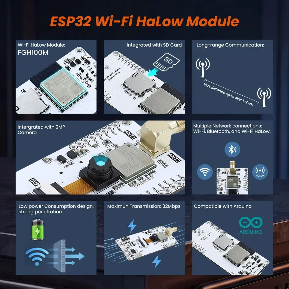 Módulo Elecrow ESP32 Wi-Fi HaLow con cámara de 2MP |   32Mbps de Alta Velocidad |   Transmisión de Larga Distancia-915MHz