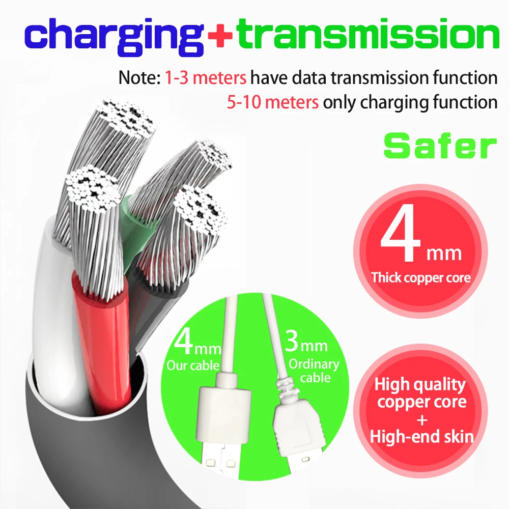 Cable cargador Micro USB largo 1M 2M 3M 5M 6M 7M 8M 10M Cable de carga de fecha para teléfonos/Cctv/cámara Ip/Monitor