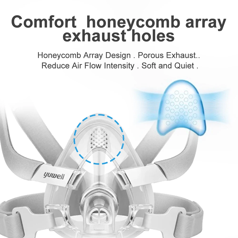 YuWell YF-02 máscara Cpap con casco máscara completa Auto CPAP APAP BIPAP para máquina de respiración de aire médica Apnea del sueño antironquidos