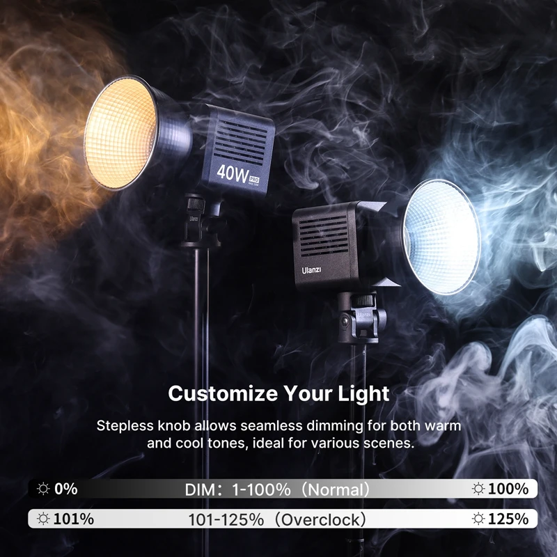 Ulanzi L023 40W Pro Luz de vídeo Luz COB bicolor Mini luz de vídeo de montaje Bowens 3400mAh 2500K-6500K con puerto DC y tipo C