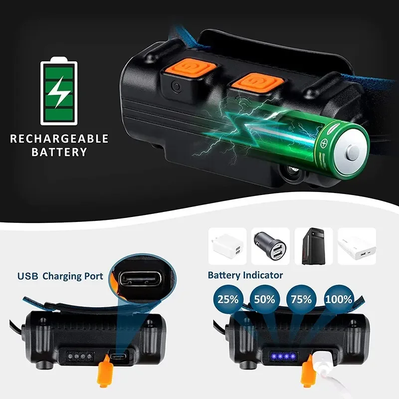 Linterna frontal de inducción recargable por USB, linterna de cabeza LED COB con Zoom, batería integrada, multifunción, 6 modos