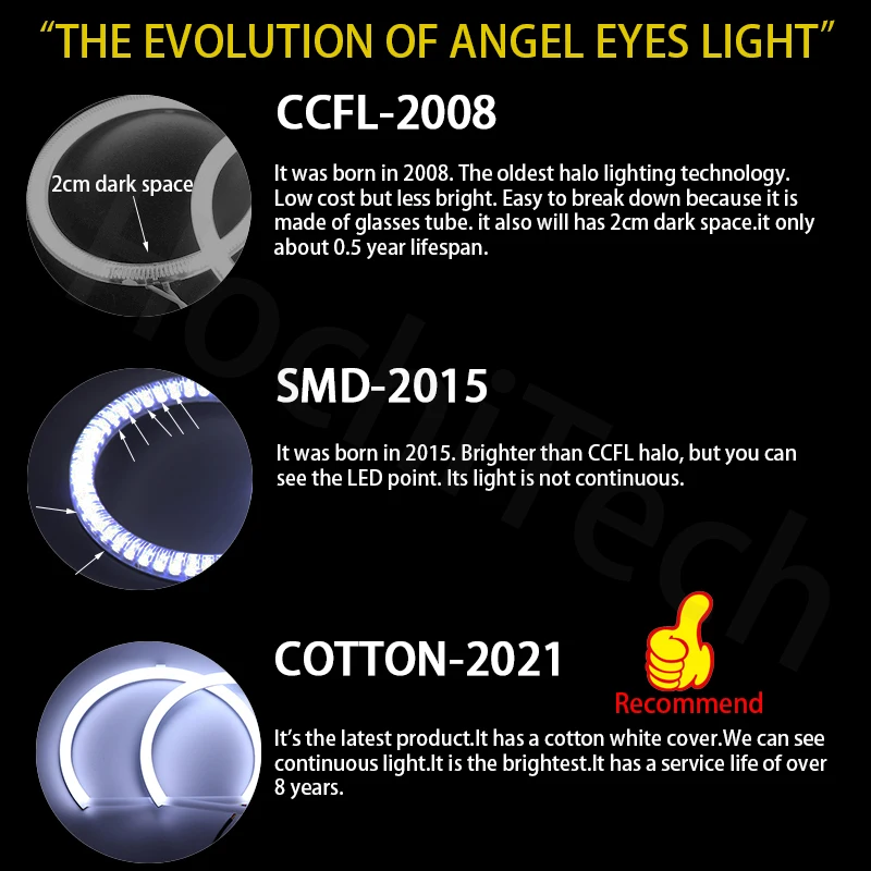 Faro LED blanco Halo Angel Demon Eyes Kit Angel Eyes luz para BMW Serie 3 E46 sedan touring wagon coupe compact 1998-2005