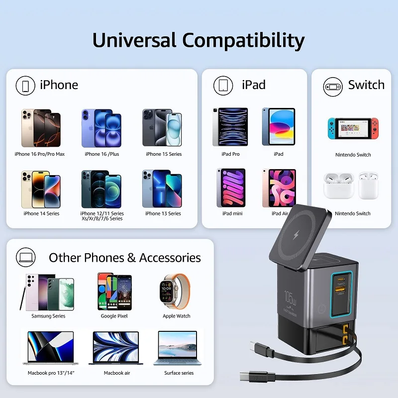 Estación de carga 6 en 1 con cable USB-C retráctil Torre combinada de alimentación 105W para múltiples dispositivos Cargador rápido para iPhone Airpod