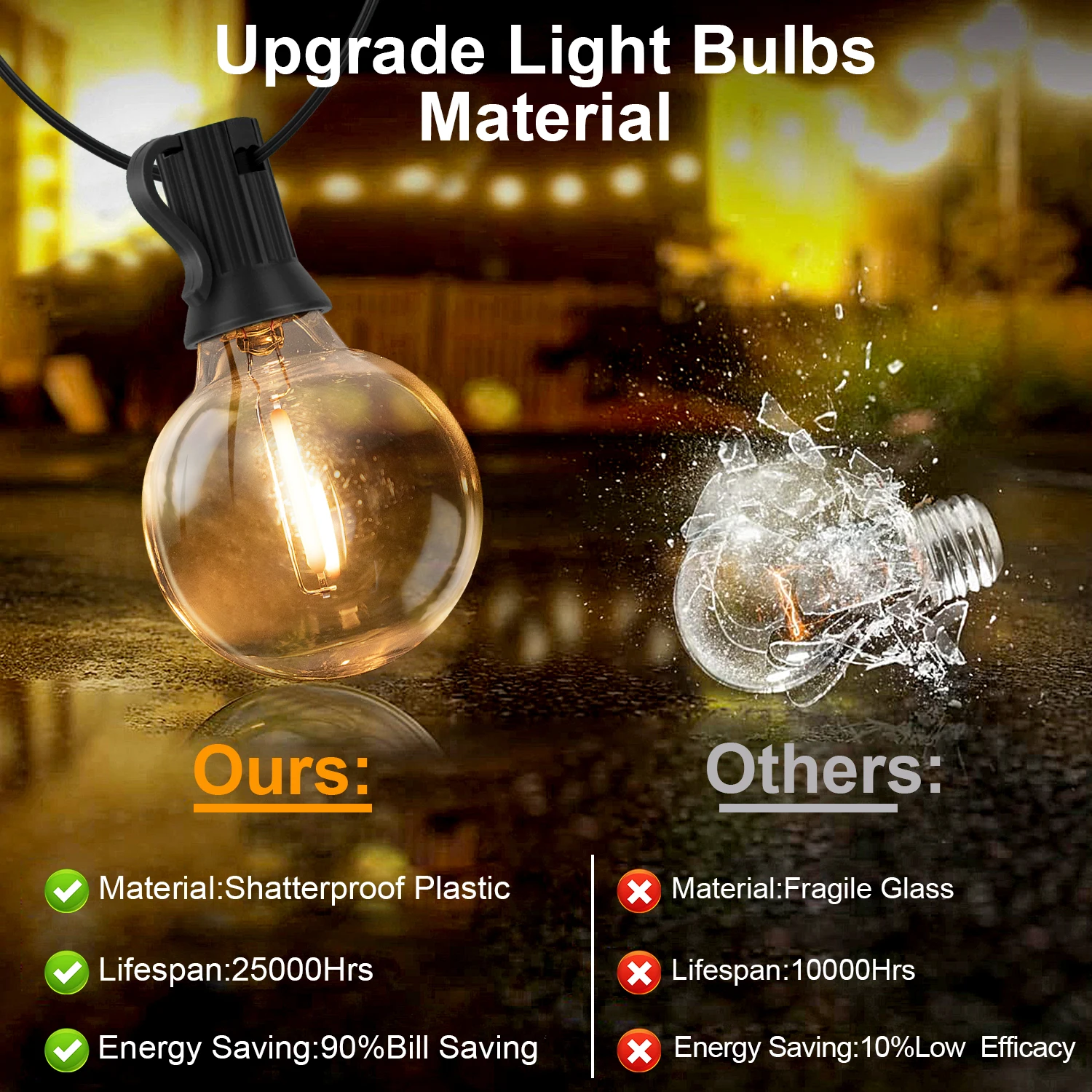 Guirnalda de luces Led con forma de globo Solar G40, luces colgantes solares inastillables impermeables para exteriores, decoración de bistró y patio trasero