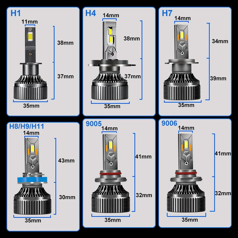YHKOMS 1200W 800000 LM Canbus H4 H7 H1 LED H8 H9 H11 9005 9006 9012 HB3 HB4 faro LED para coche lámpara antiniebla bombillas LED 6000K 12V