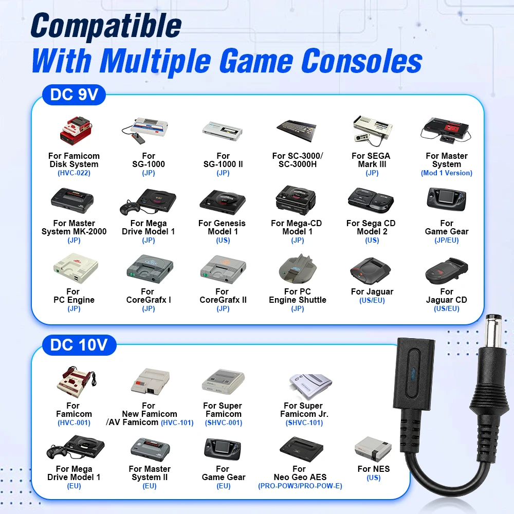 Cable de Alimentación LinkRetro PD 9V USB-C a DC, Adaptador de Carga Tipo C para Consolas Famicom SFC MD1 Genesis1 PC Engine Game Gear