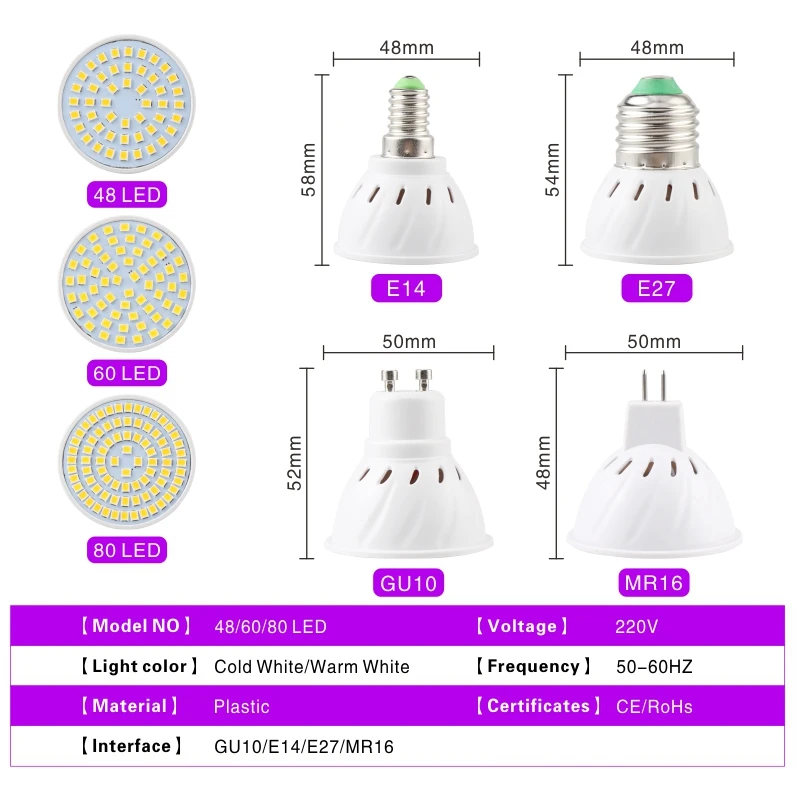 Bombilla LED E27 E14 MR16 GU10 220V-240V, Lámpara LED, Foco 48 60 80 LED 2835 SMD, Lámpara de Punto