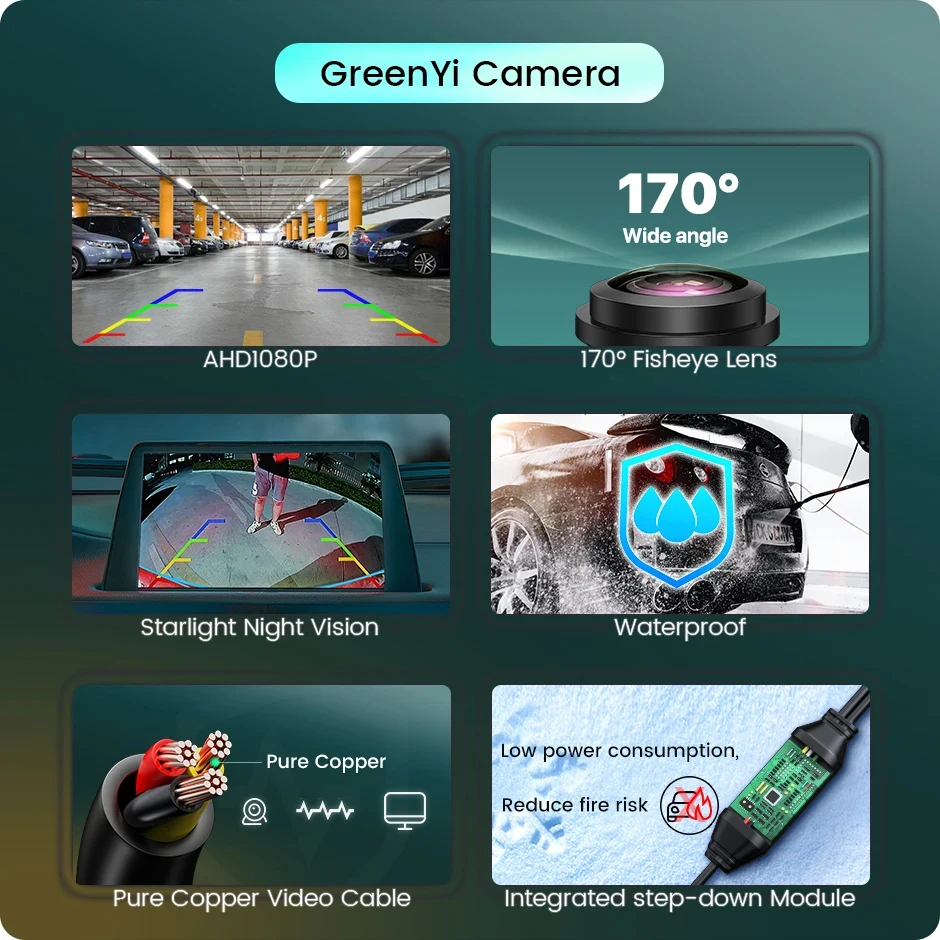 GreenYi AHD 1920x1080P Cámara de visión trasera de coche Full HD Visión nocturna 170 °   Lente ojo de pez Cámara delantera de marcha atrás para vehículo C828
