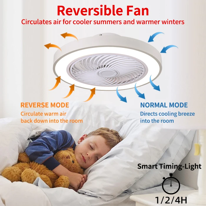 Ventilador de Techo con Luz Integrada, Ventilador de Techo para Dormitorio, Lámpara de Techo para Sala de Estar y Comedor, Moderno, Sencillo y Silencioso