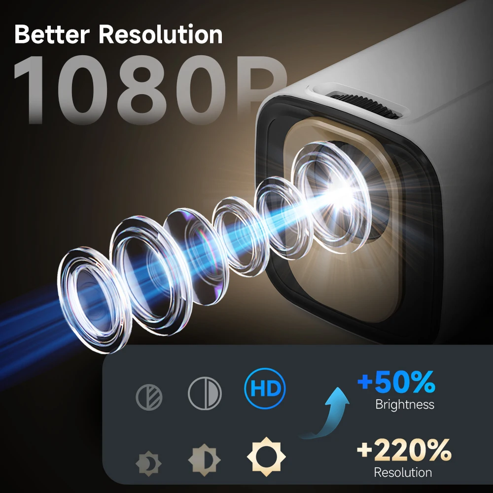 Mini proyector Magcubic HY310 para películas al aire libre enfoque automático 1080P 330ANSI Android 11 WiFi6 BT5.4 4K con control remoto por voz Air Mouse