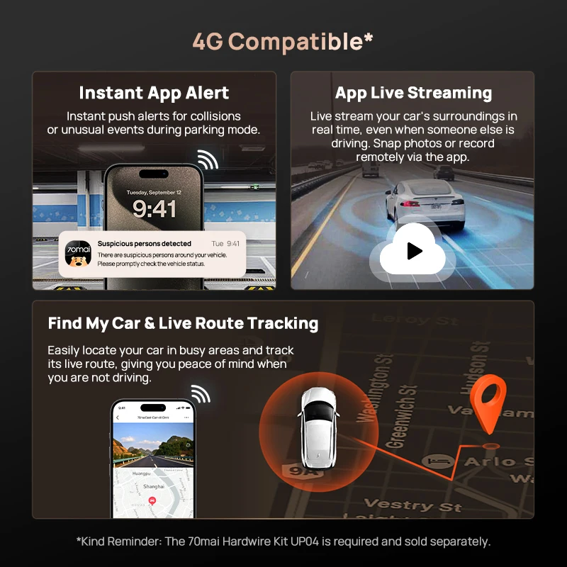 Cámara para Auto 70mai A810S 4K HDR GPS ADAS con Grabación Automática, Detección de Movimiento de Doble Canal, Soporte 4G LTE, DVR para Auto, Versión Global 70mai A810S